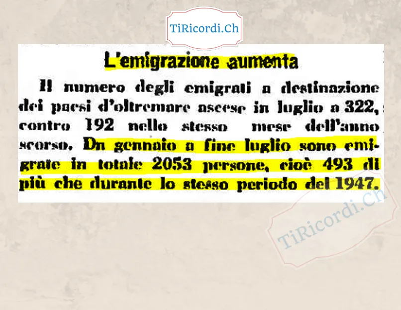 L'emigrazione aumenta: gli emigrati verso i paesi d'oltremare salgono a 322 in luglio contro 192 dell'anno prima, e da gennaio a fine luglio sono partite 2053 persone, 1948