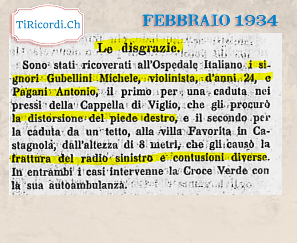 Le disgrazie: ricoverati all'Ospedale Italiano il violinista Michele Gubellini, 24 anni, caduto presso la cappella di Viglio, e Antonio Pagani, precipitato da un tetto di 8 metri a Castagnola, 1934