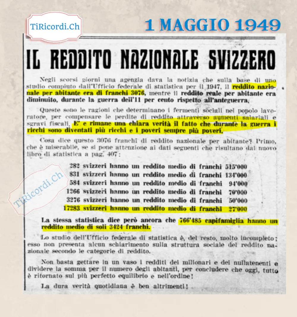 Il reddito nazionale svizzero: 3076 franchi per abitante, ma 282 svizzeri ne hanno in media 515.000 e 766.485 capifamiglia soltanto 3424. Durante la guerra i ricchi sono diventati più ricchi, 1949