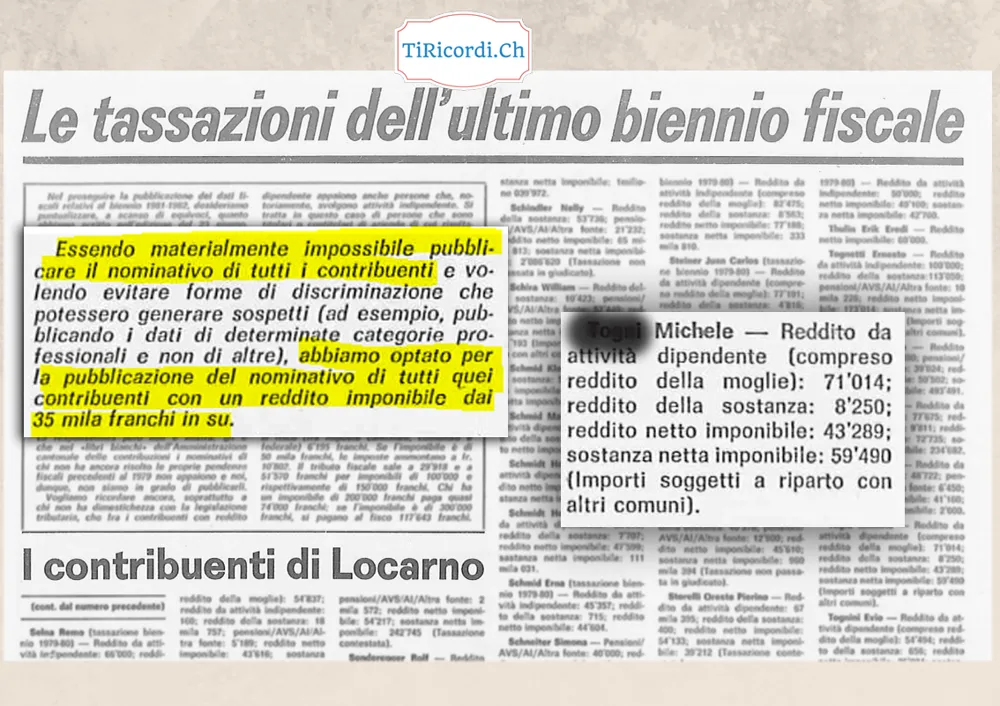 Le tassazioni dell ultimo biennio fiscale: l Eco di Locarno pubblica nome, reddito e sostanza dei contribuenti, 1983